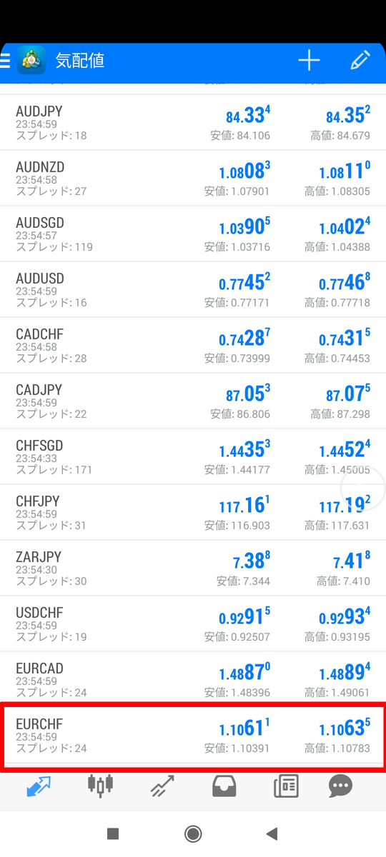 f:id:kf-trade1:20210321193249j:plain