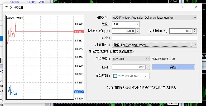 f:id:kf-trade1:20210328162548j:plain