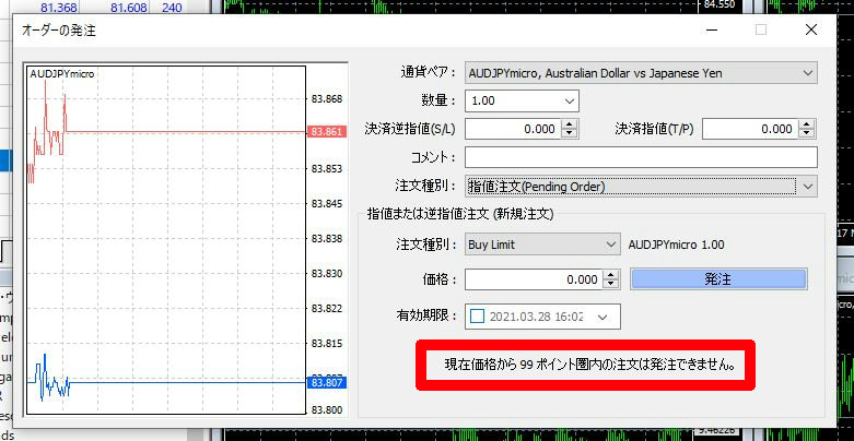 f:id:kf-trade1:20210328162740j:plain