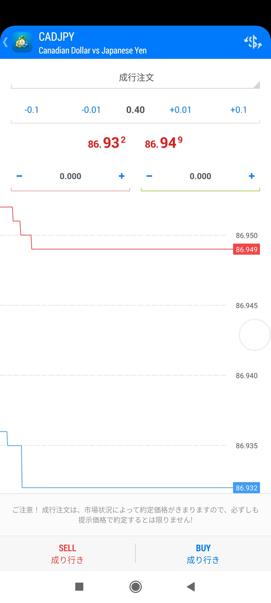 f:id:kf-trade1:20210329175022j:plain