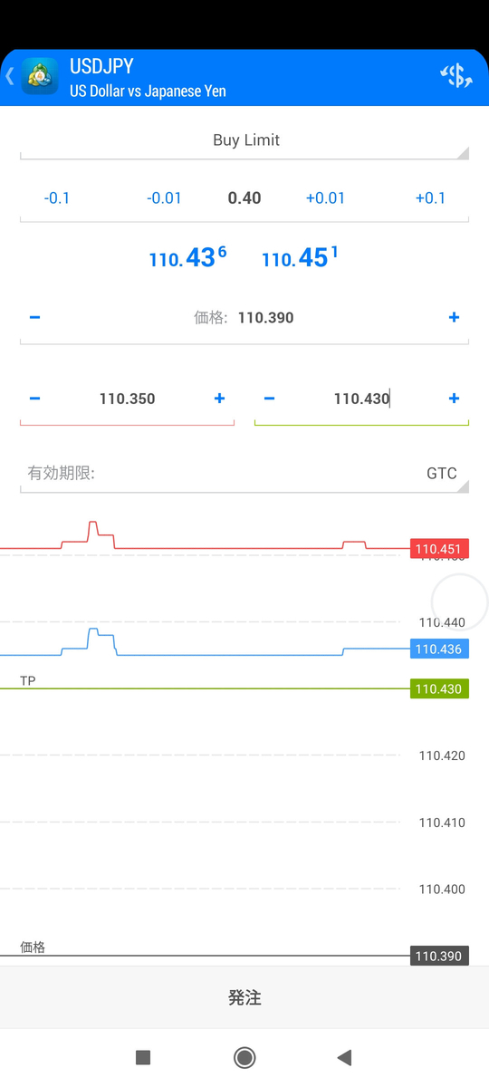 f:id:kf-trade1:20210402185527j:plain