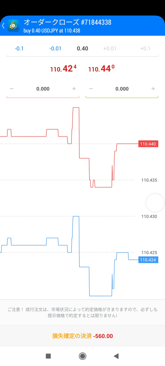 f:id:kf-trade1:20210402185556j:plain