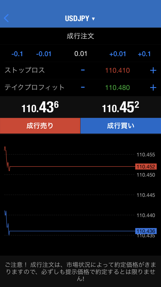 f:id:kf-trade1:20210402185838p:plain