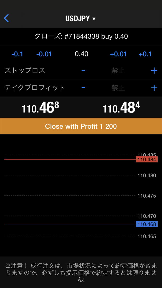 f:id:kf-trade1:20210402190107p:plain