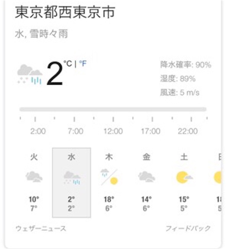 f:id:kfo_hiji:20180404225049j:image