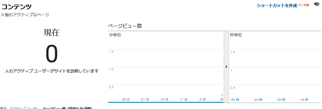 f:id:kfuka:20181114113012p:plain f:id:kfuka:20181114113012p:plain