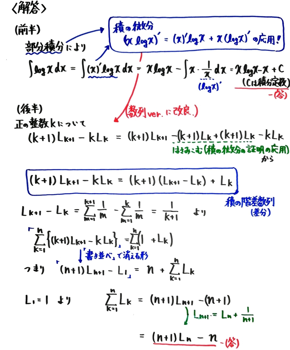 問題】数列版対数の和【ハイスピード数学プロブレム037】 - とぽろじい