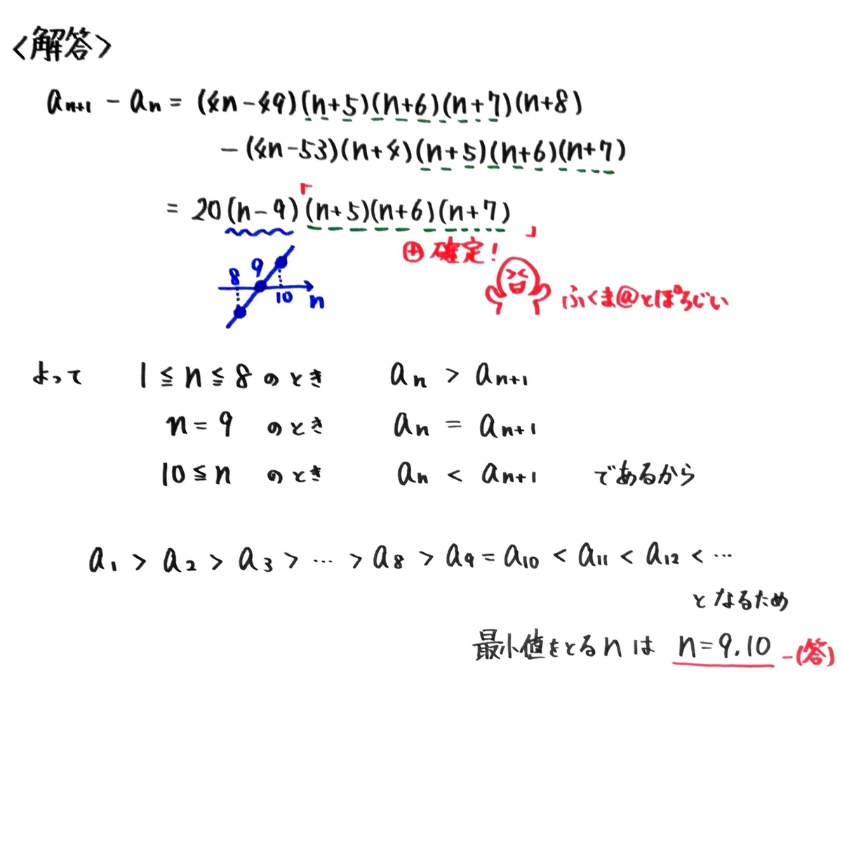 問題】数列の最小値【ハイスピード数学プロブレム080】 - とぽろじい ～大人の数学自由研究～