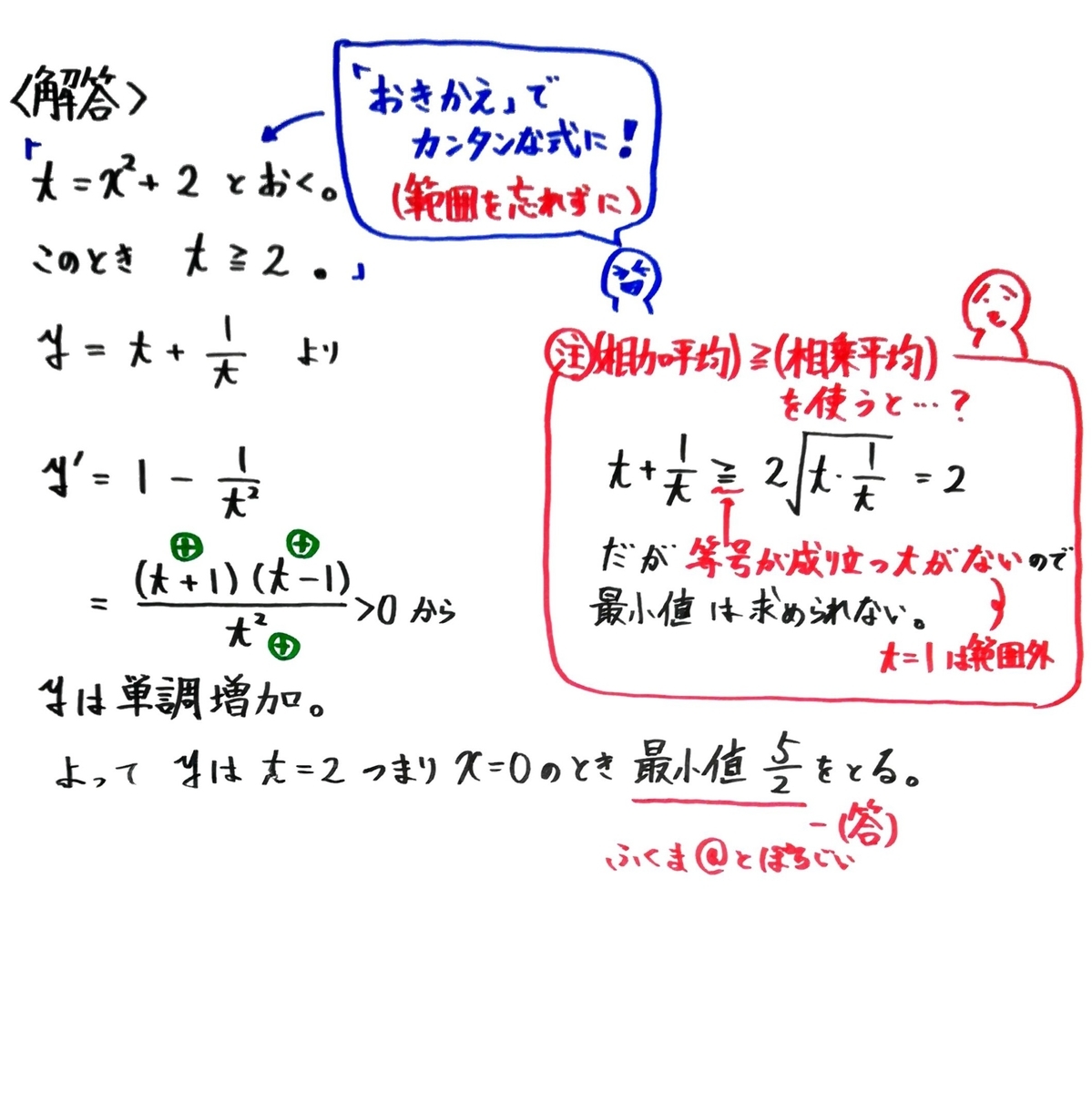 問題】分数関数の最小値【ハイスピード数学プロブレム087】 - とぽろじい ～大人の数学自由研究～