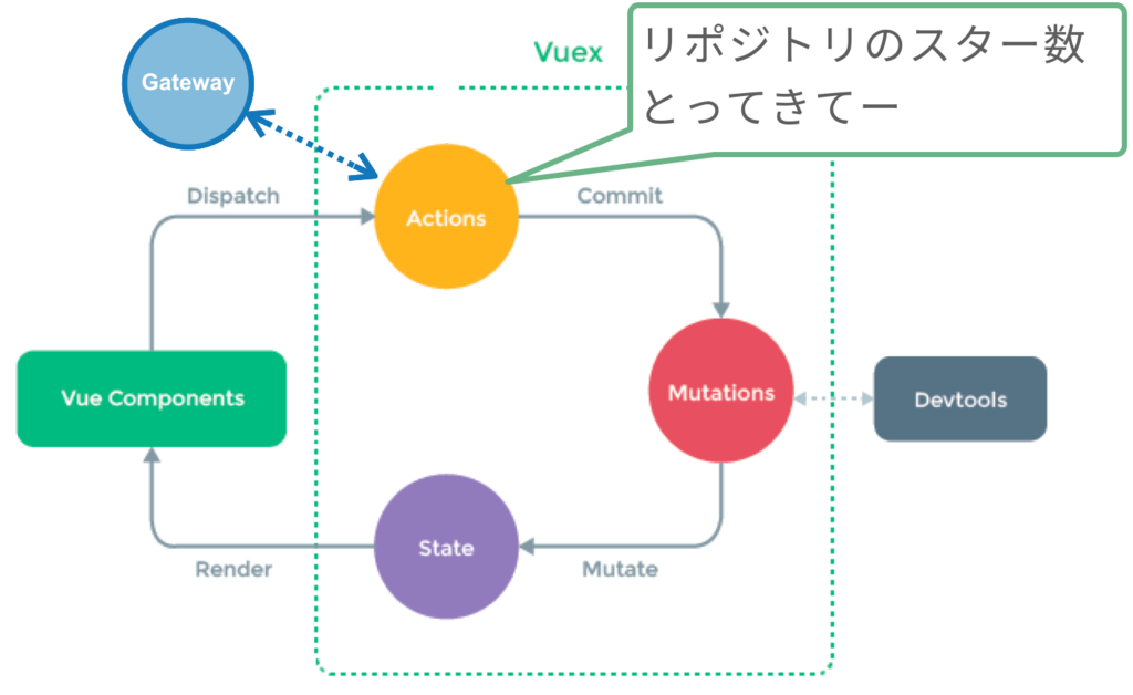 f:id:kfukuyama:20190127114859p:plain