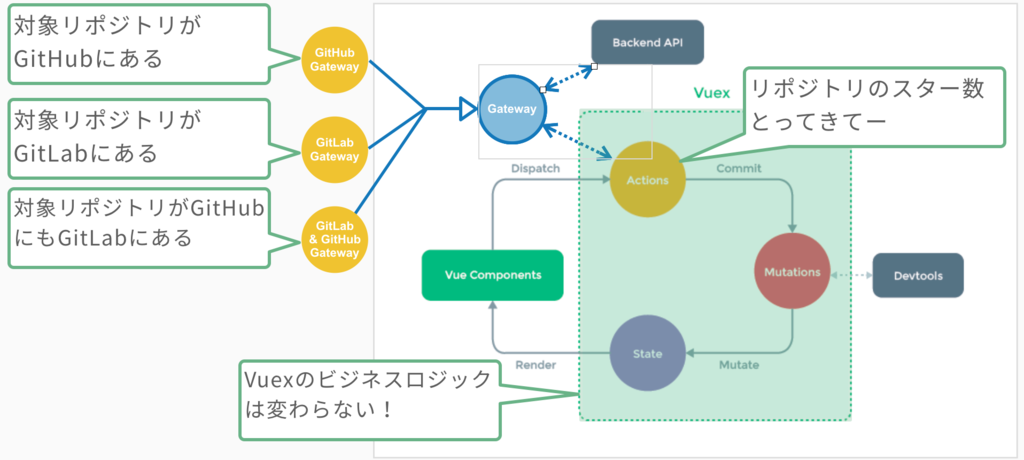 f:id:kfukuyama:20190127125444p:plain