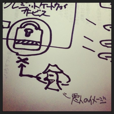 f:id:kg-t:20130523145818j:image