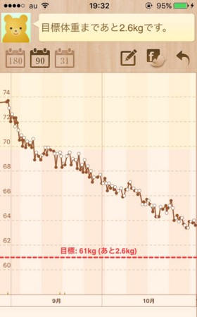 f:id:kg-t:20161101000629j:image