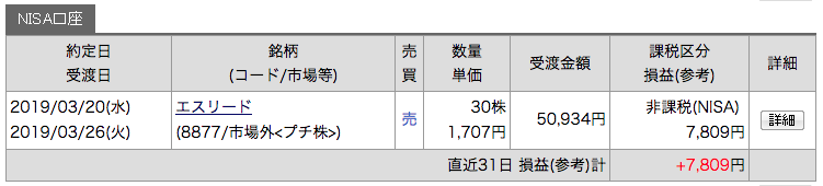 f:id:kg4:20190320221749p:plain