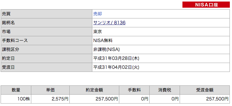 f:id:kg4:20190328204437p:plain