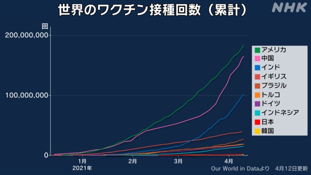 f:id:kg_nogu:20210413003109j:plain