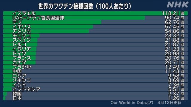 f:id:kg_nogu:20210413003142j:plain