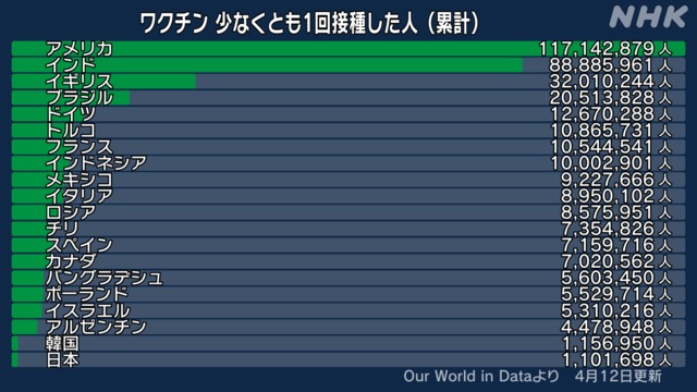 f:id:kg_nogu:20210413003227j:plain