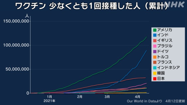 f:id:kg_nogu:20210413003250j:plain