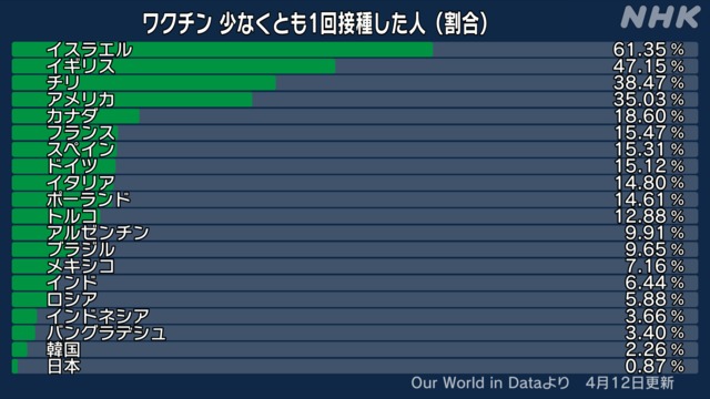 f:id:kg_nogu:20210413003305j:plain