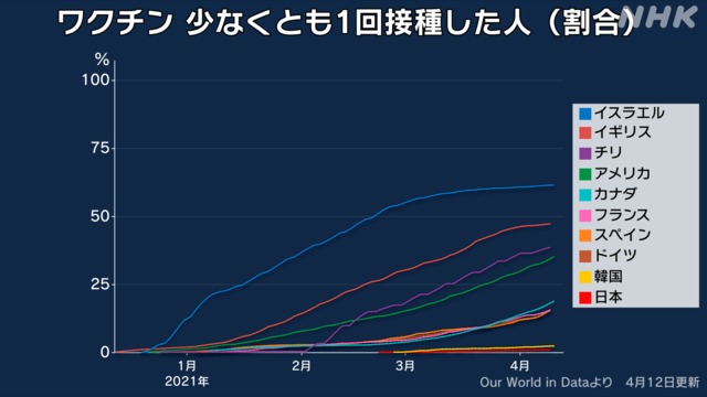 f:id:kg_nogu:20210413003340j:plain