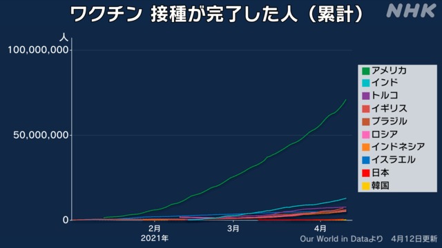 f:id:kg_nogu:20210413003426j:plain