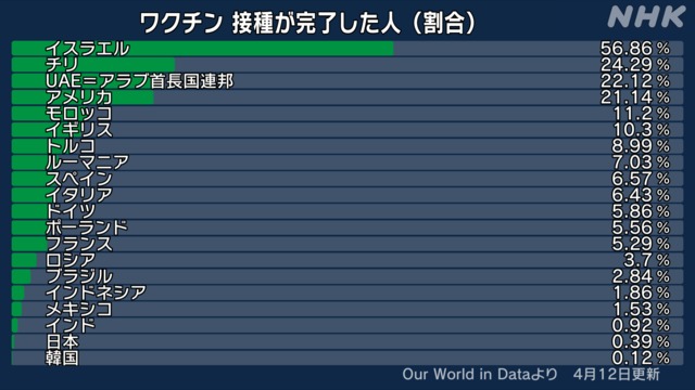 f:id:kg_nogu:20210413003438j:plain