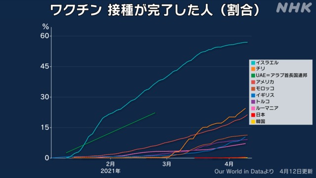 f:id:kg_nogu:20210413003458j:plain