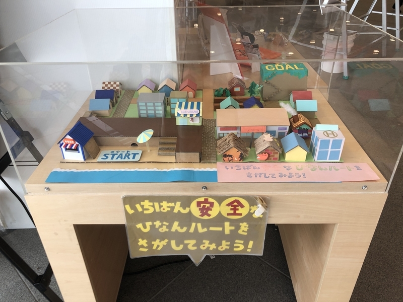 f:id:kgi-ariyama:20190726234217j:plain f:id:kgi-ariyama:20190726234217j:plain