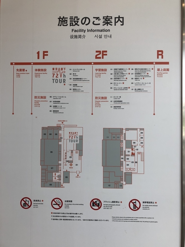 f:id:kgi-ariyama:20190726234301j:plain f:id:kgi-ariyama:20190726234301j:plain