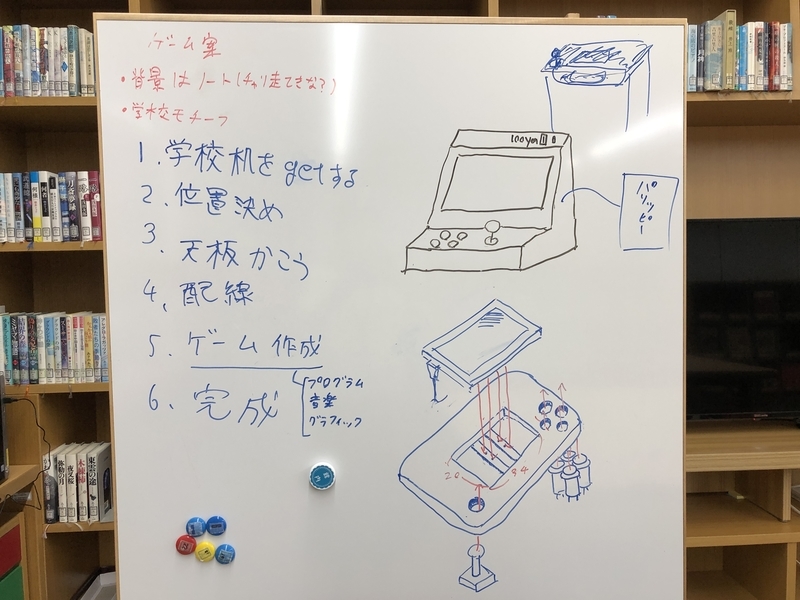 f:id:kgi-ariyama:20200209135553j:plain f:id:kgi-ariyama:20200209135553j:plain