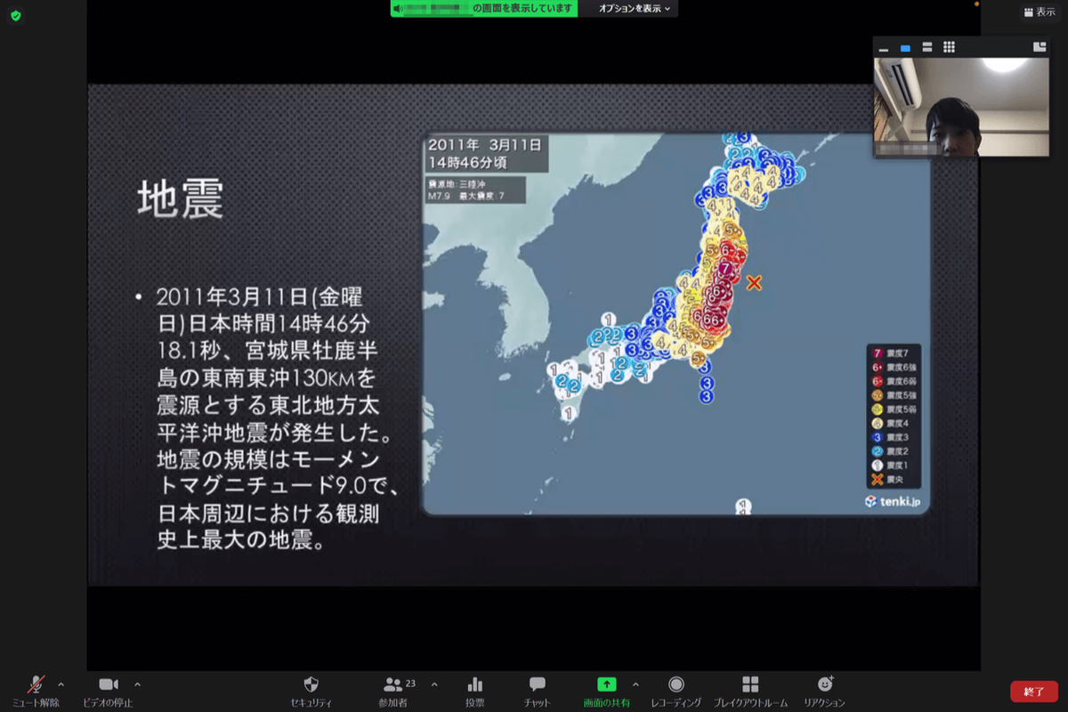 f:id:kgi-goto:20210903172038p:plain