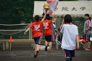 f:id:kgi-okutsu:20180618201325j:plain f:id:kgi-okutsu:20180618201325j:plain