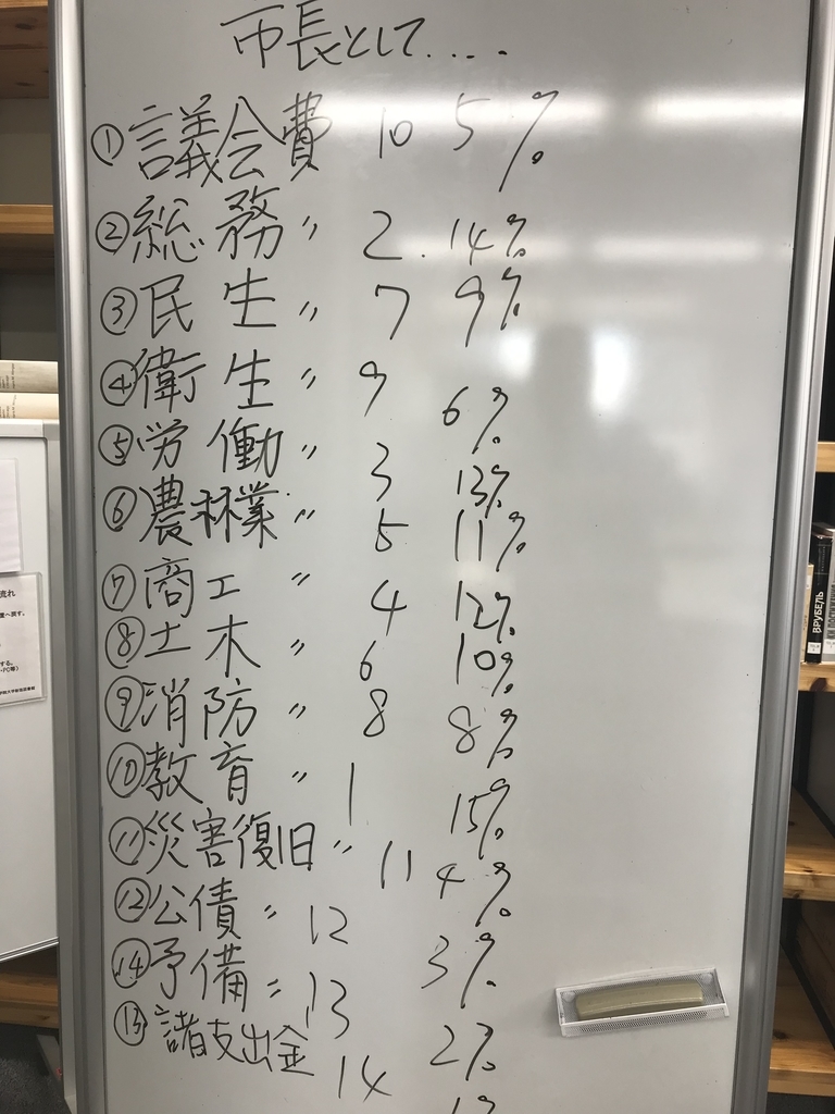 f:id:kgi-osaka:20190111122253j:plain