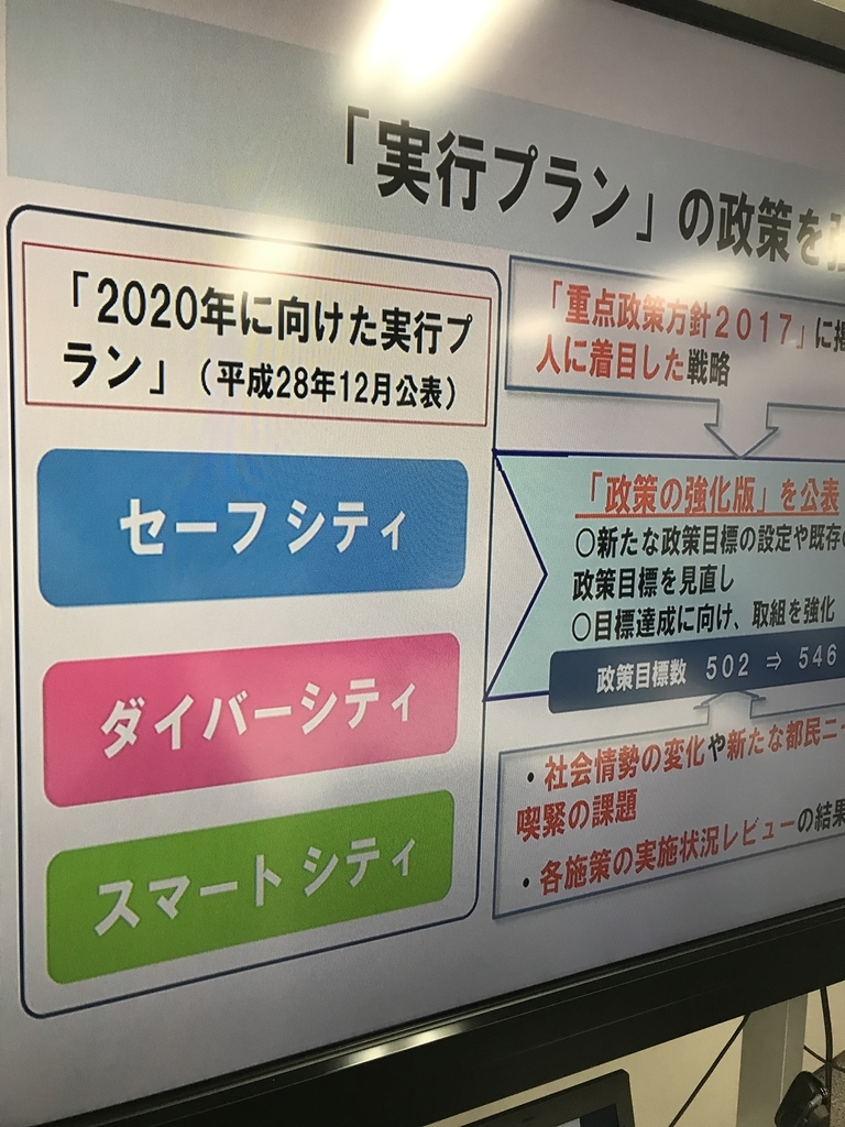 f:id:kgi-osaka:20190111122512j:plain