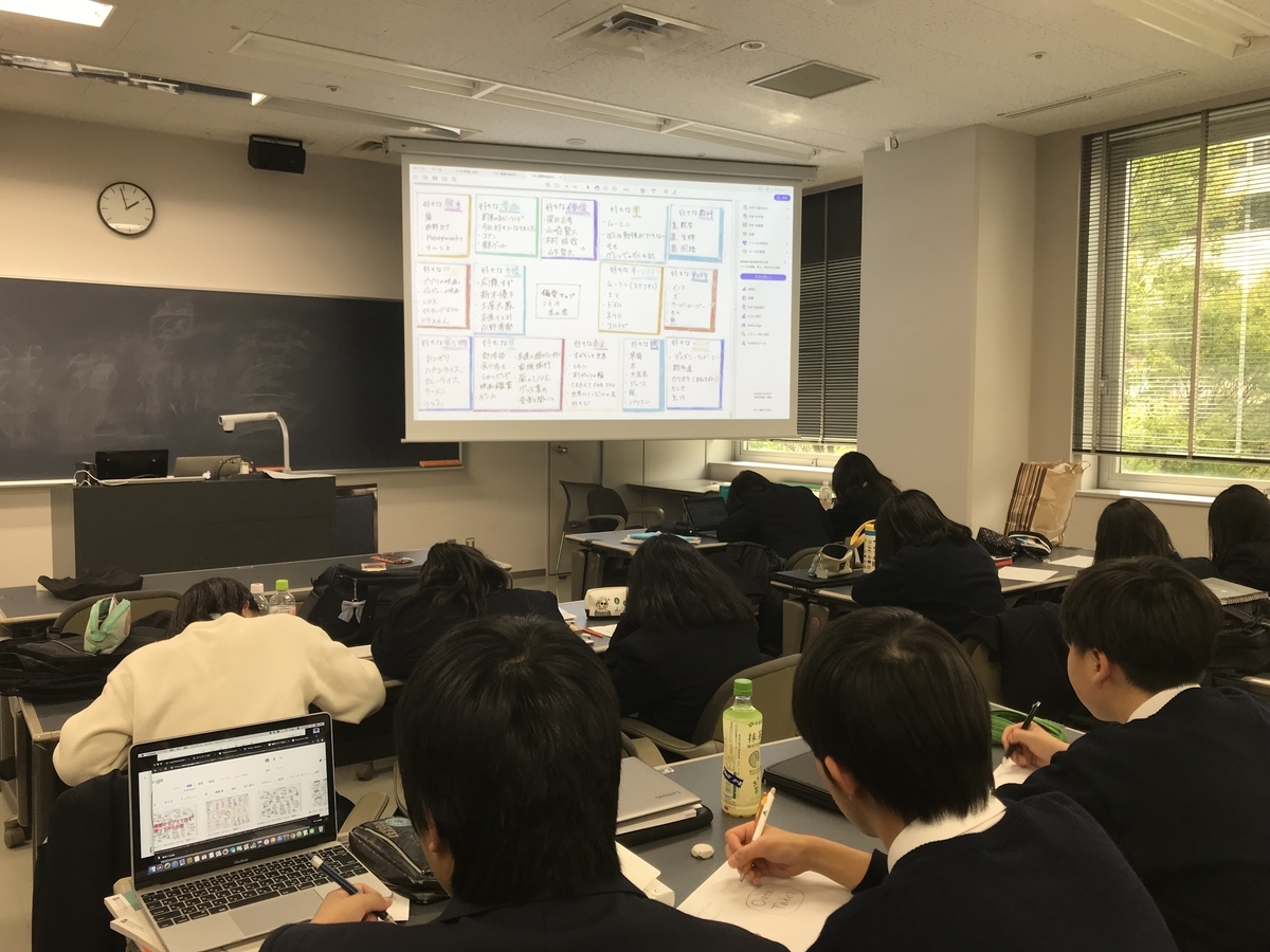 f:id:kgi-osaka:20190412141643j:plain