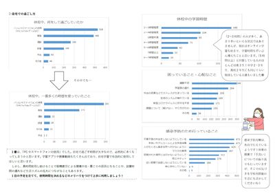 f:id:kgi-tanaka:20200503141102j:plain