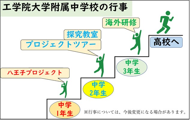 f:id:kgi-yanagida:20201214163552j:plain