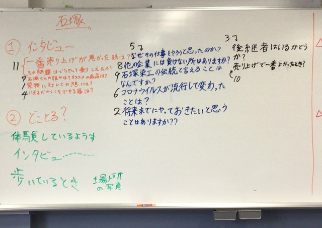 f:id:kgi-yanagida:20201214164823j:plain