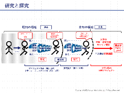 f:id:kgi-ymg:20200611165656p:plain f:id:kgi-ymg:20200611165656p:plain