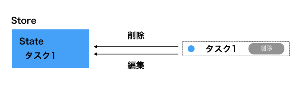 f:id:kgmyshin:20181227172848p:plain