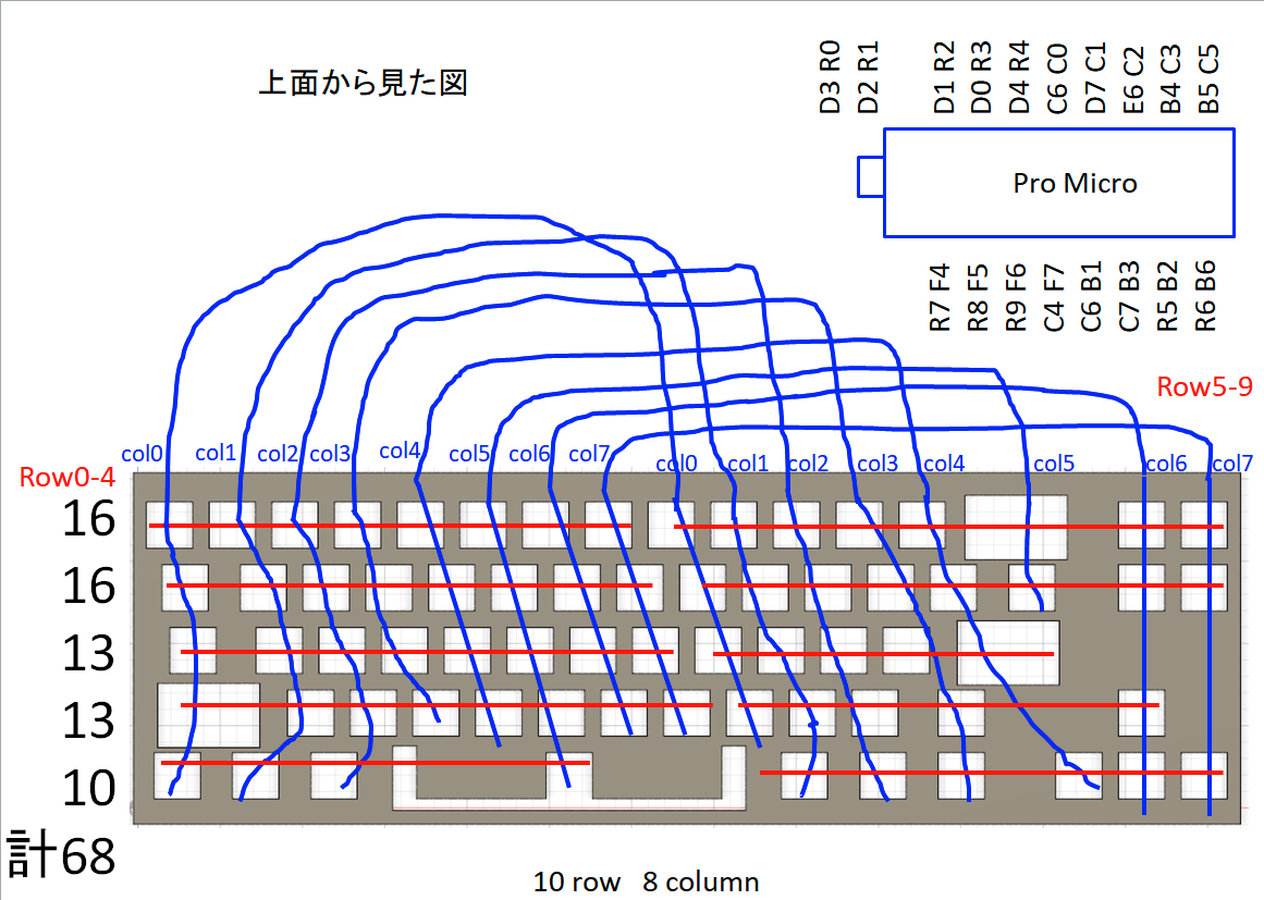 f:id:kgnwsknt_chef:20220108230646p:plain
