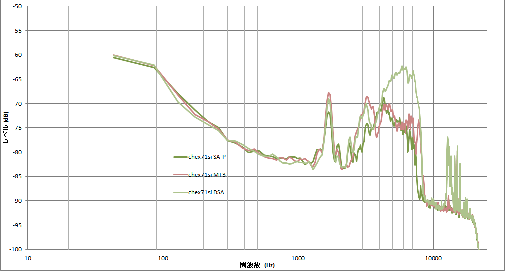 f:id:kgnwsknt_chef:20220109164631p:plain
