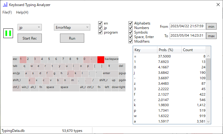 ChatGPTを利用してタイピング解析アプリをつくってみた - 機嫌を損ねた
