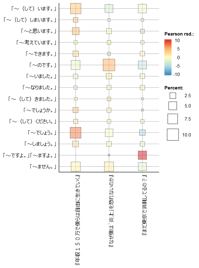 f:id:kgotolibrary:20170105220126p:plain