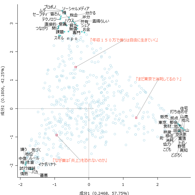 f:id:kgotolibrary:20170105220150p:plain