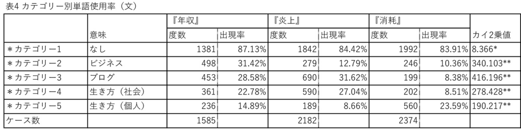 f:id:kgotolibrary:20170105220222j:plain