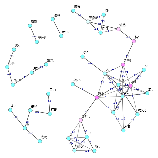 f:id:kgotolibrary:20170105220351p:plain