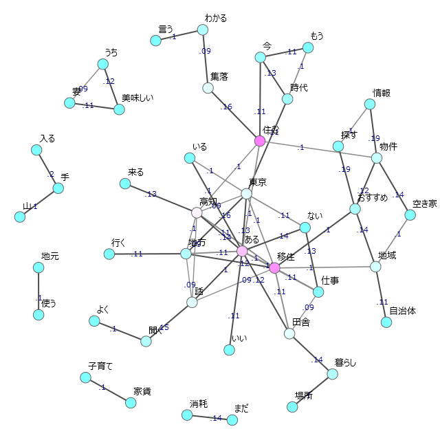 f:id:kgotolibrary:20170105220401p:plain