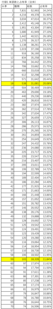 f:id:kgotolibrary:20170105220413j:plain